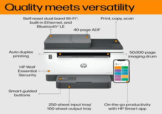 HP LaserJet Tank 2606sdw